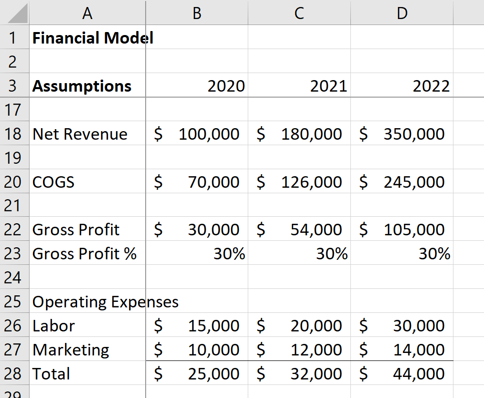 Financial Modeling: Definition, Best Practices & Examples