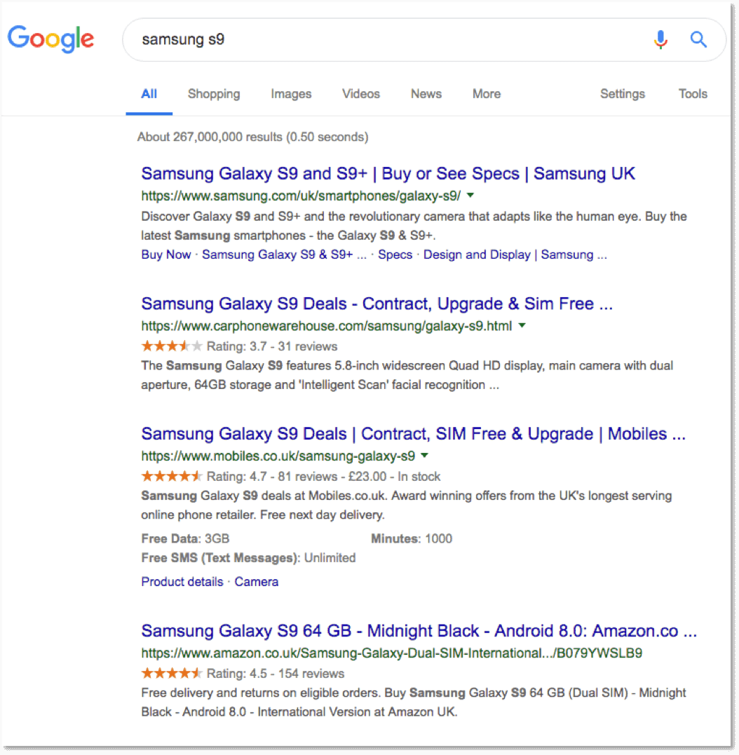 E-commerce SEO in 2024: Drive Sales with Strategic Keyword Targeting