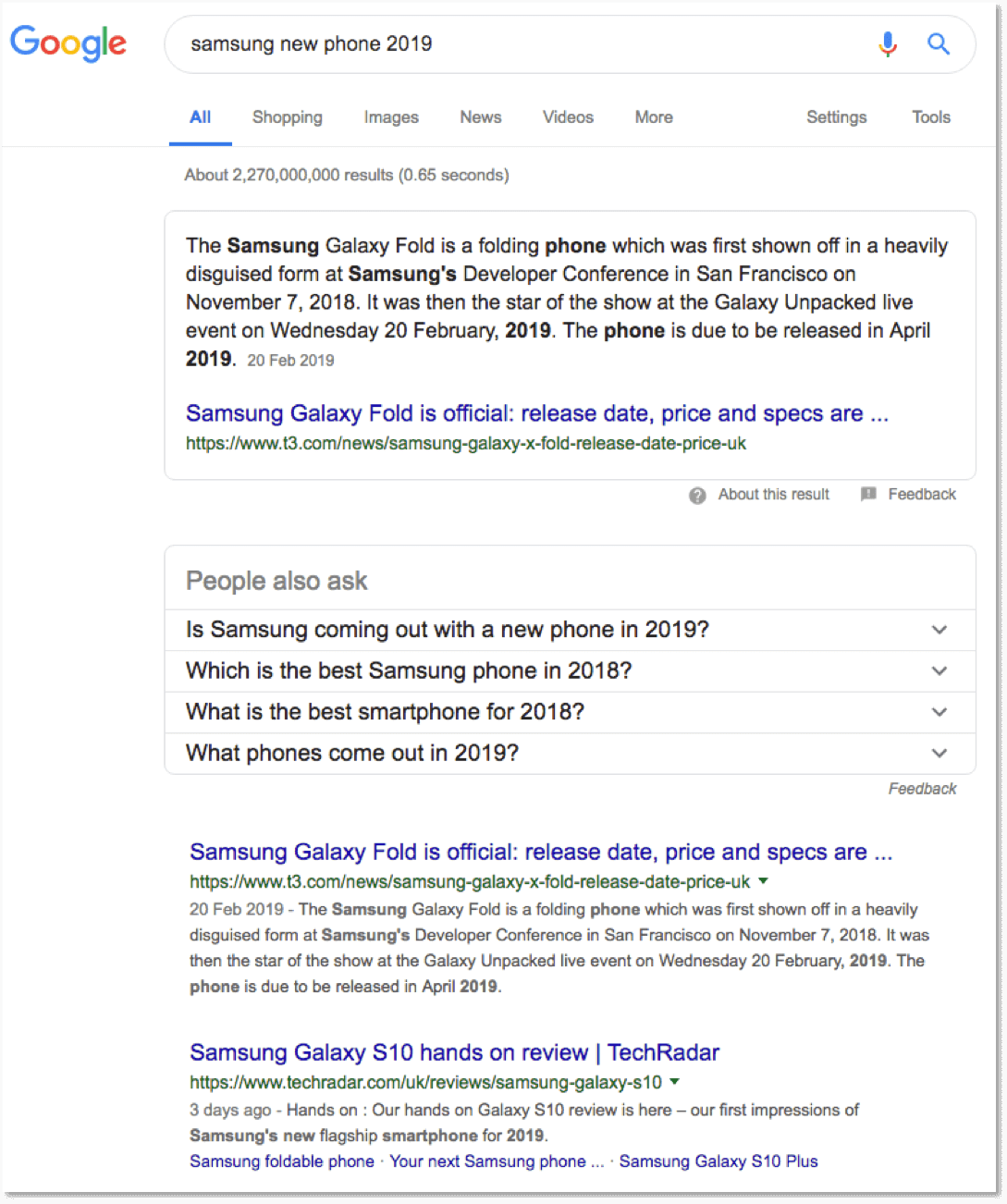 E-commerce SEO in 2024: Drive Sales with Strategic Keyword Targeting