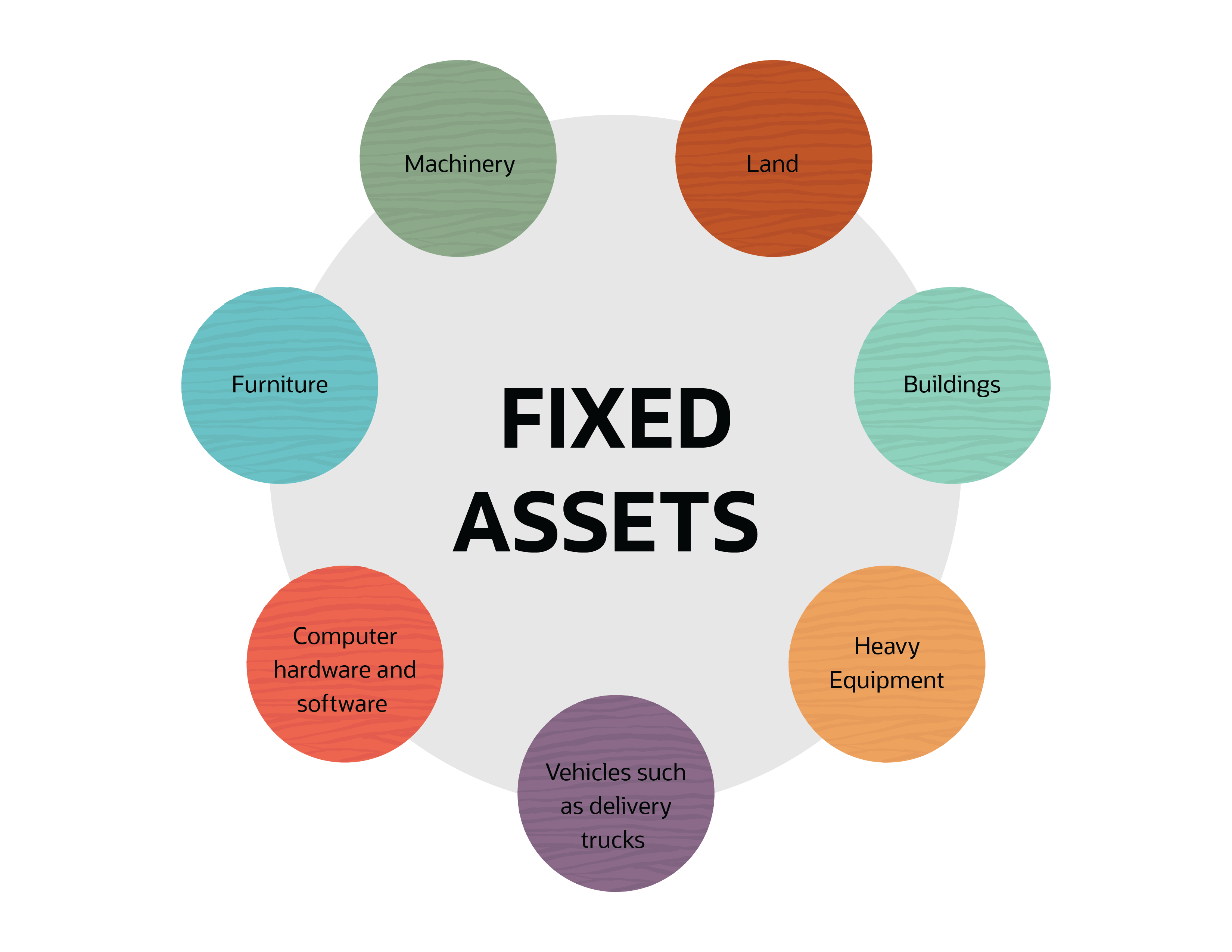 Understanding the Historical Cost Principle in Accounting