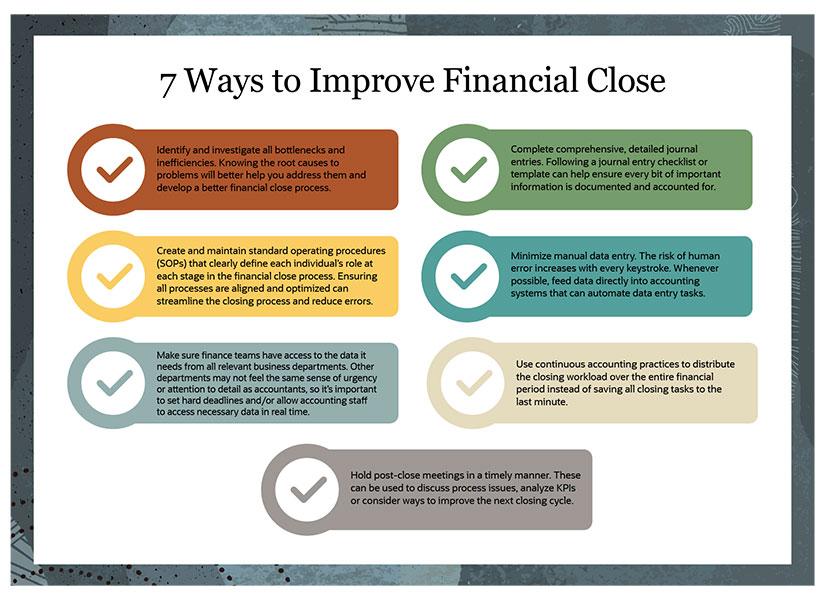 Financial Close Process: Definition, Importance & Best Practices