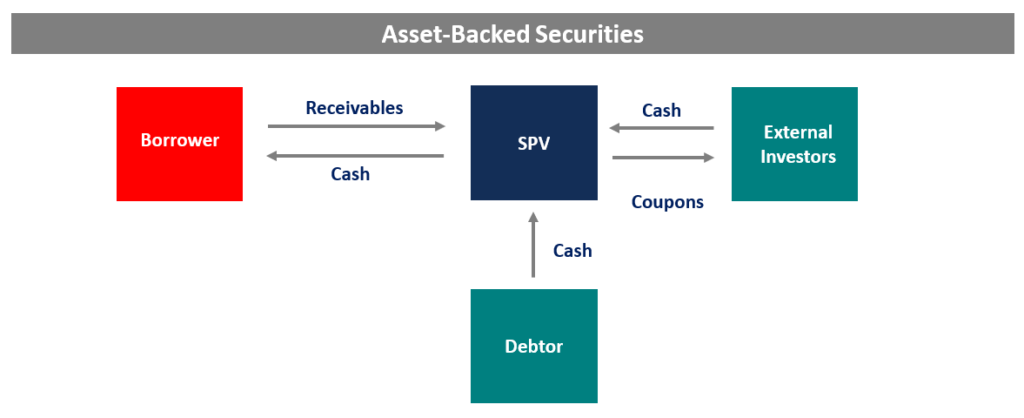 Accounts Receivable Financing: A Comprehensive Guide for Businesses