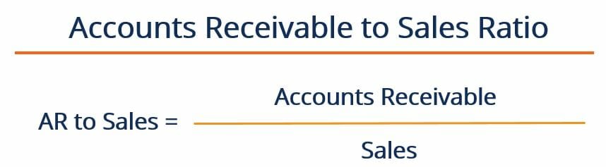 Accounts Receivable to Sales Ratio: Definition & Analysis