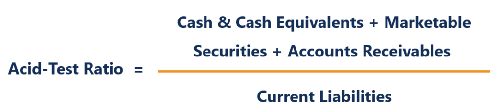 Acid-Test Ratio: Understanding Your Company s Short-Term Liquidity