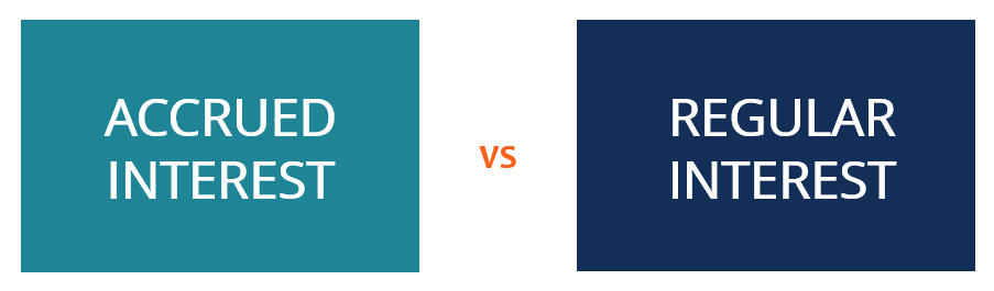 Accrued vs. Regular Interest: Understanding the Difference