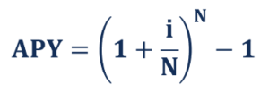 Understanding Annual Percentage Yield (APY): A Comprehensive Guide
