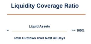 Basel Accords: Understanding Banking Regulations & Credit Risk