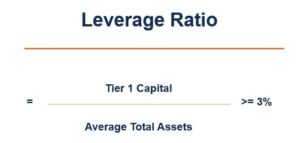 Basel Accords: Understanding Banking Regulations & Credit Risk