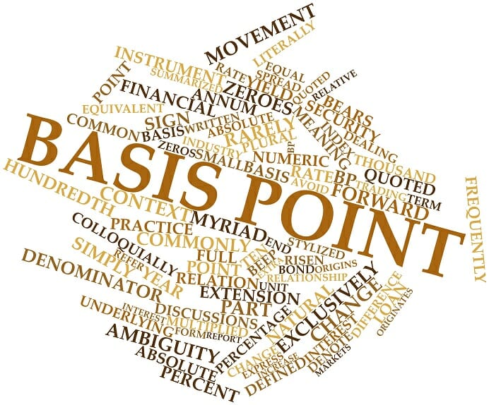 Basis Point (bp): Understanding Interest Rate Fluctuations