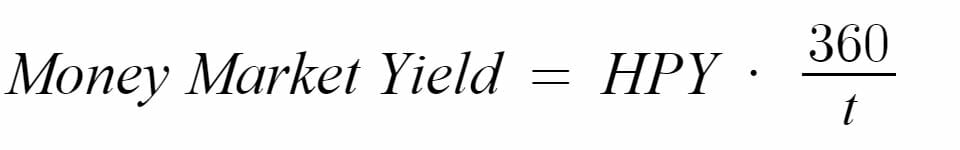 Calculating Yield to Maturity (YTM) on Debt Instruments