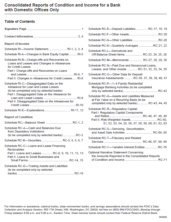 Understanding Call Reports: A Guide to Bank Financial Health