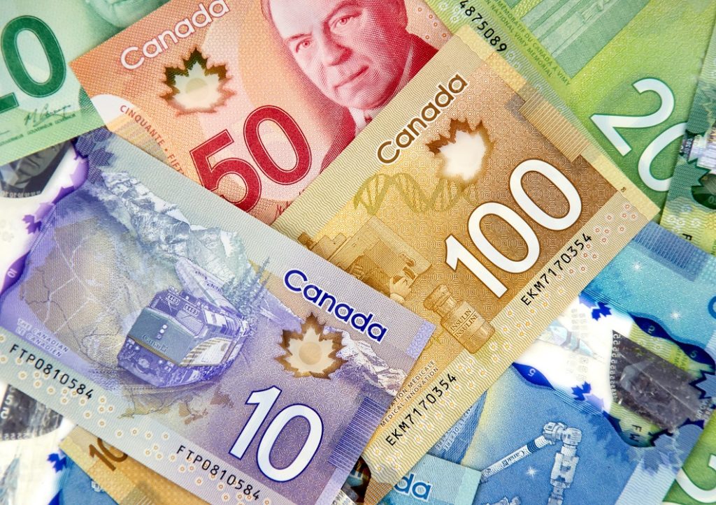 Canadian Dollar (CAD): Your Complete Guide to the Canadian Currency