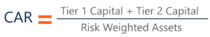 Capital Adequacy Ratio (CAR): Understanding Bank Financial Health