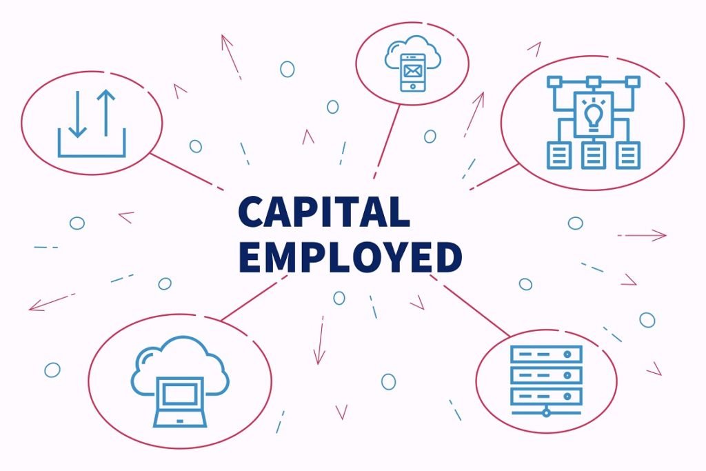 Capital Employed: Definition, Calculation & Importance