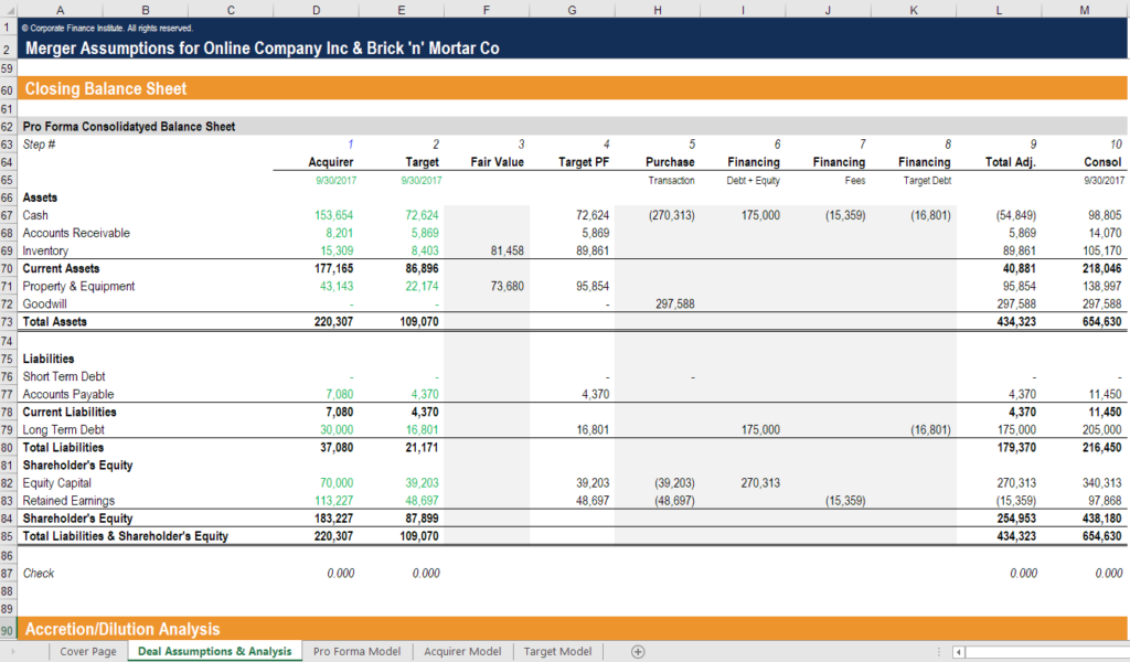 Understanding Capital Structure: Debt vs. Equity