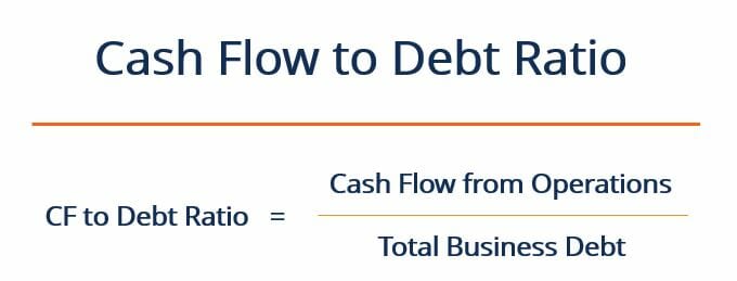 Cash Flow to Debt Ratio: Understanding and Calculation