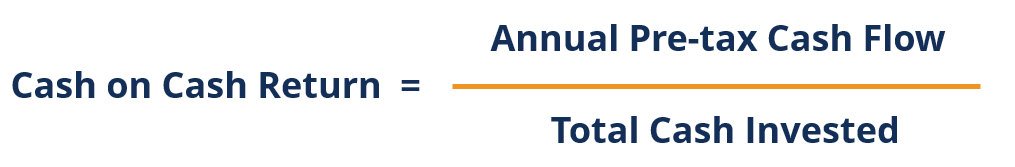 Cash-on-Cash Return: Definition, Calculation & Importance