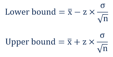 Understanding Confidence Intervals: A Statistics Guide for Finance