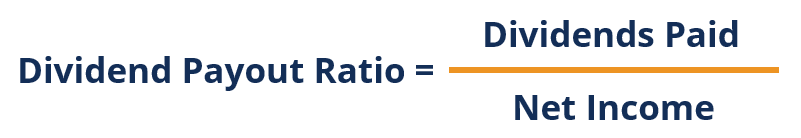 Constant Dividend Payout Ratio: Definition & Implications