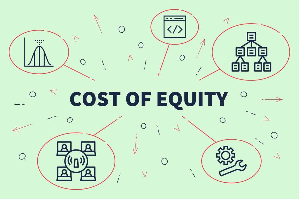 Cost of Equity: Definition, Calculation & Importance