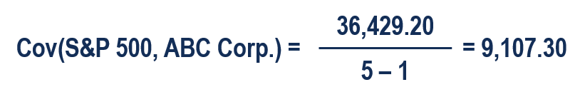 Covariance Explained: Understanding Relationships in Finance