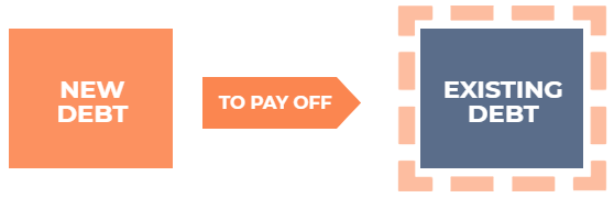 Debt Refinancing: A Comprehensive Guide to Lowering Your Payments