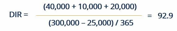 Defensive Interval Ratio (DIR): Understanding Company Liquidity