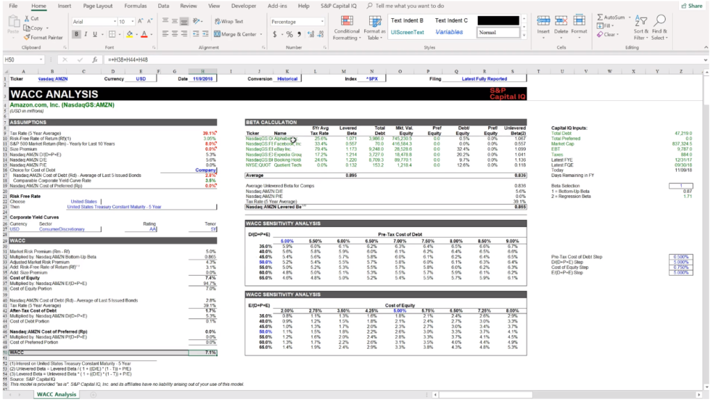 Discount Rate: Definition, Calculation & Importance in Finance