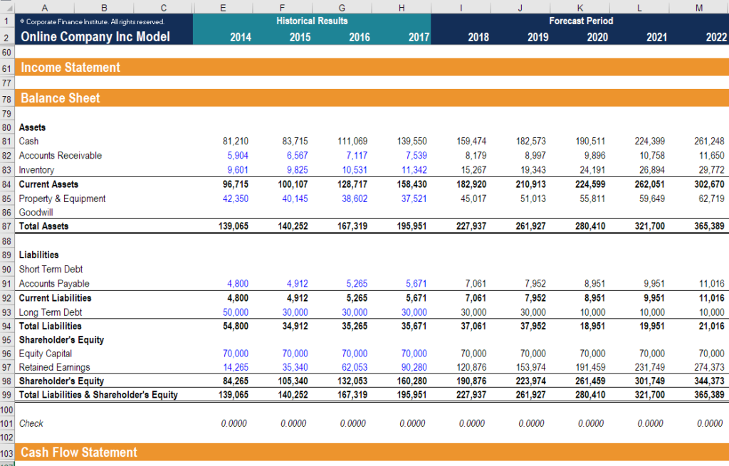 Understanding Dividends: A Comprehensive Guide