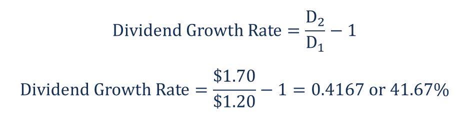Dividend Growth Rate (DGR): Definition & Calculation