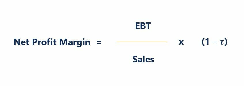 DuPont Analysis: A Comprehensive Guide to Profitability Assessment