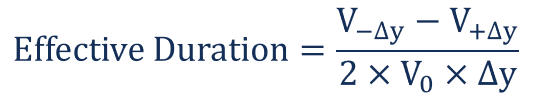 Understanding Bond Duration: A Key Fixed Income Metric