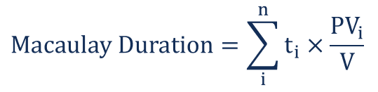 Understanding Bond Duration: A Key Fixed Income Metric