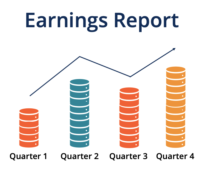 Understanding Earnings Reports: A Comprehensive Guide for Investors