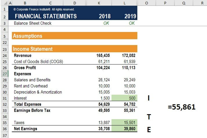 EBIT vs. EBITDA: Understanding the Key Differences
