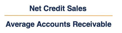 Effective Annual Rate (EAR): Understanding & Calculation
