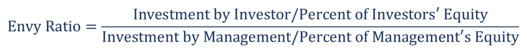 Understanding the Envy Ratio in Private Equity
