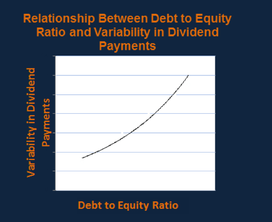 Equity Capital Market: Definition & How It Works