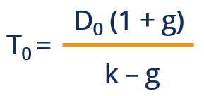 Exit Multiple Explained: Business Valuation & Terminal Value