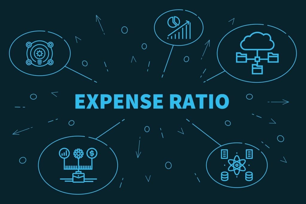 Expense Ratios: Understanding Investment Fund Fees