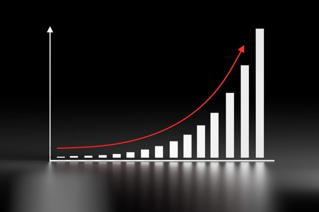 Understanding Exponential Growth: Definition, Examples & Applications