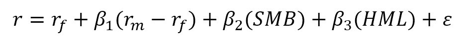 Fama-French Three-Factor Model: Understanding Stock Returns