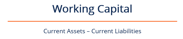 Understanding Financial Performance: A Comprehensive Overview