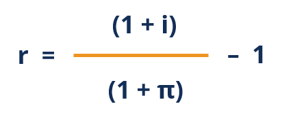 Fisher Equation Explained: Understanding Inflation & Interest Rates