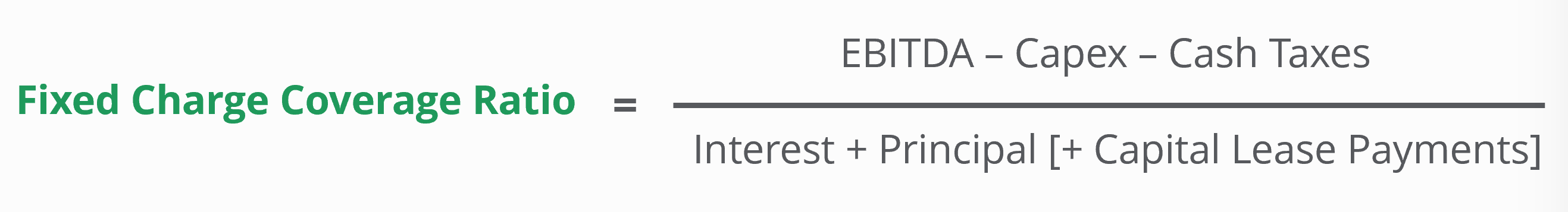 Fixed-Charge Coverage Ratio (FCCR): Definition & Importance