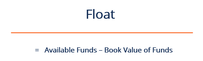 Understanding Float in Banking: Definition & Impact