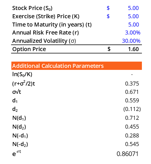 Understanding Forfeited Shares: Causes, Consequences, and Rights