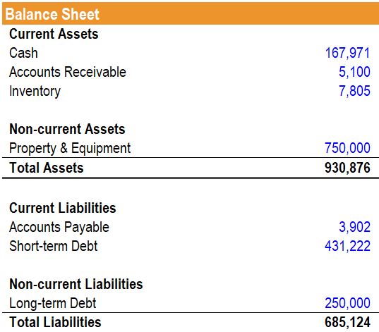 Funding Liquidity Risk: Definition, Causes & Mitigation