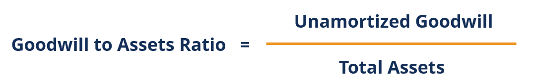 Goodwill to Assets Ratio: Definition & Analysis