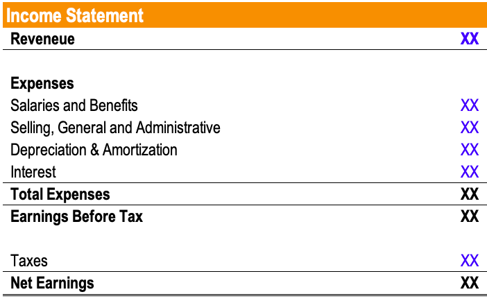 Understanding Gross Gaming Revenue (GGR): A Comprehensive Guide